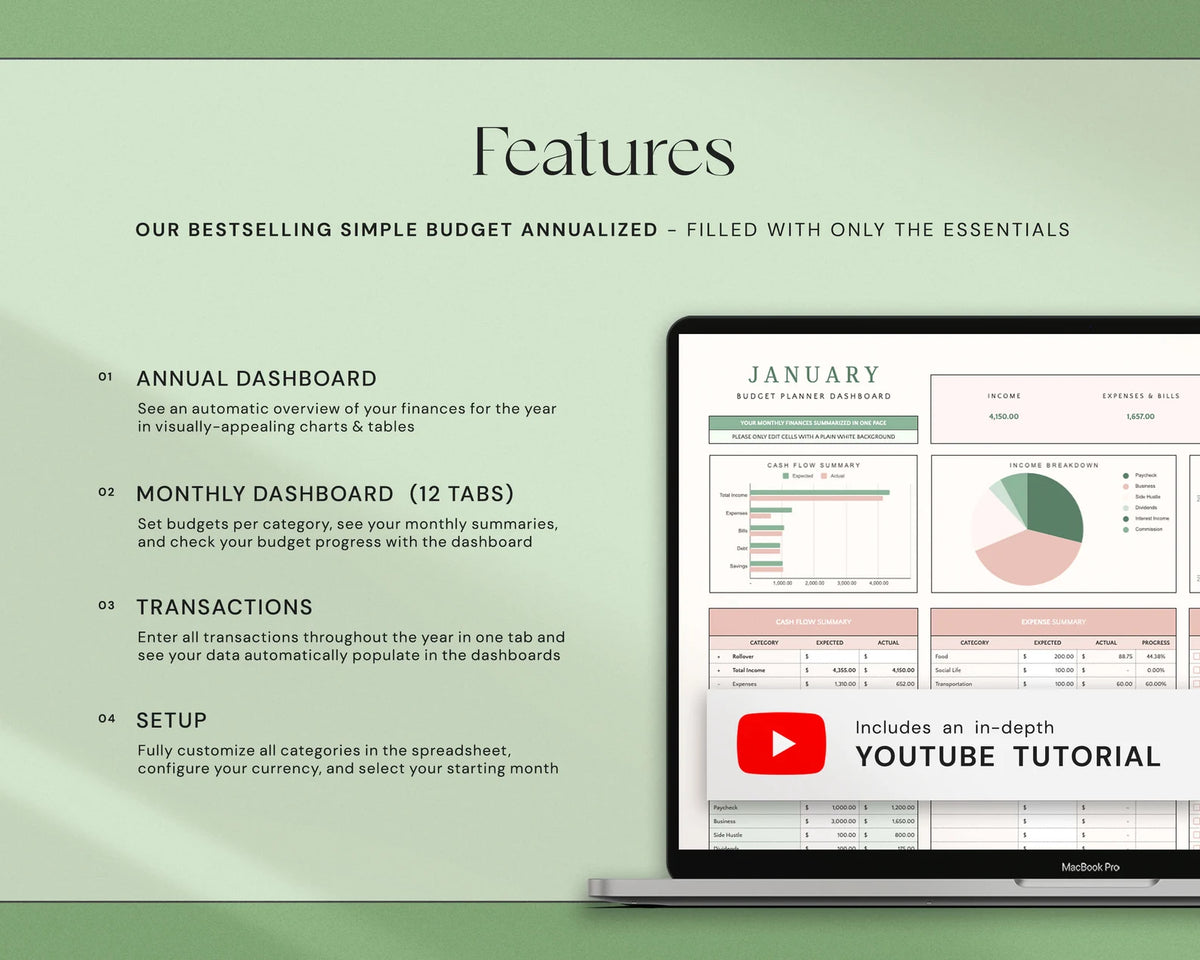 The Complete Finance & Paycheck System