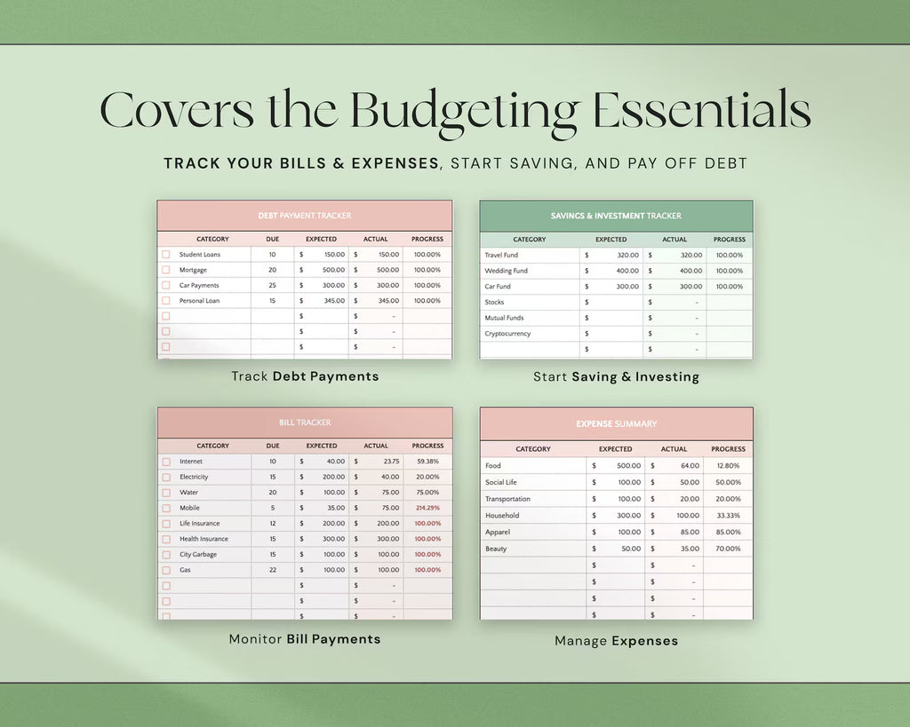 The Complete Finance & Paycheck System