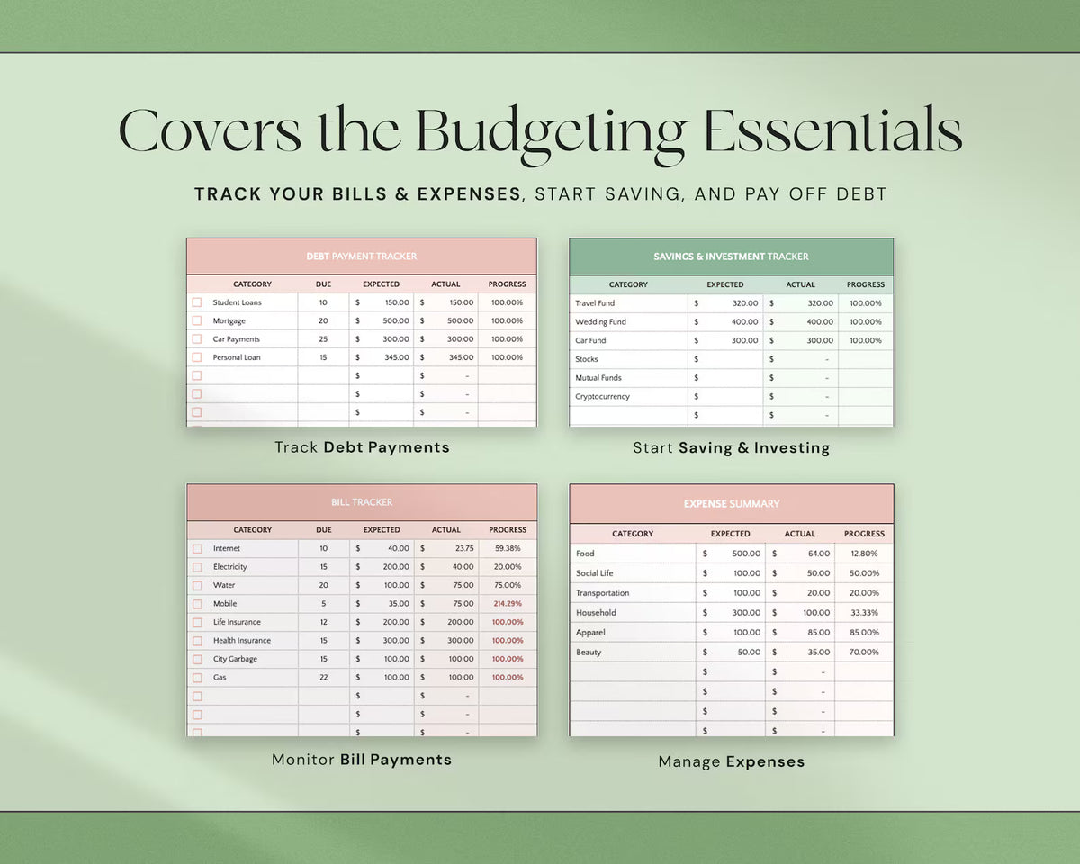 The Complete Finance & Paycheck System