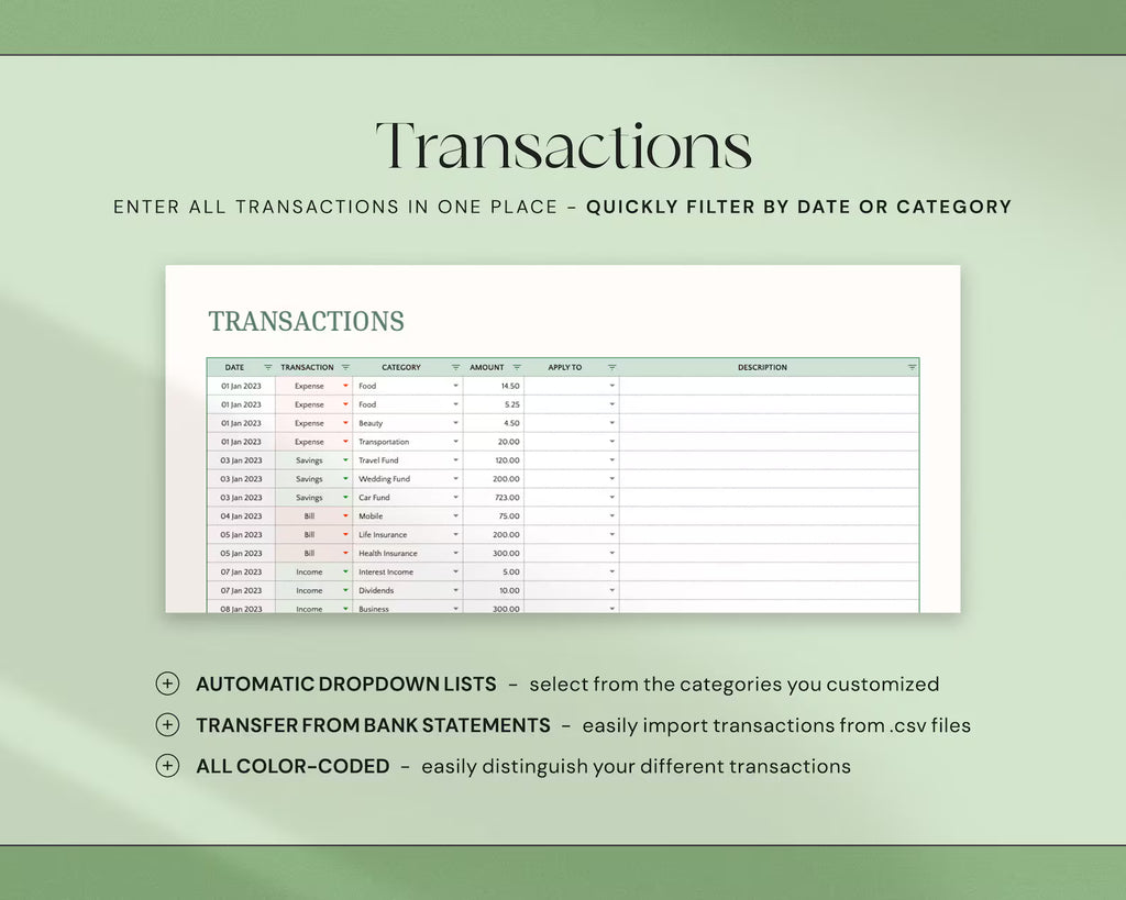 The Complete Finance & Paycheck System
