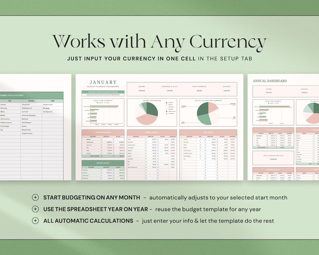 The Complete Finance & Paycheck System