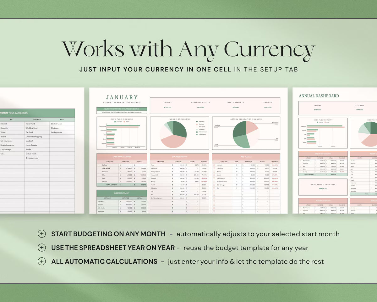 The Complete Finance & Paycheck System